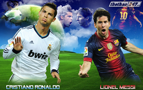 Messi vượt mặt Ronlado khoản thu nhập, Messi thu nhập khủng nhất, Lionel Messi, Cristiano Ronaldo, Neymar, Ibrahimovic, Falcao, Aguero, Jose Mourinho, Mancini, Ancelotti, France Football