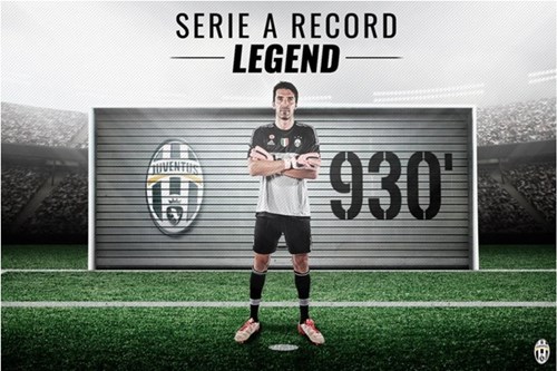 Buffon phá kỷ lục giữ sạch lưới ở Serie A Gianluigi Buffon, Serie A, Derby thành Turin, Torino, Juventus, Gianluigi Buffon phá kỷ lục, Gianluigi Buffon giữ kỷ lục