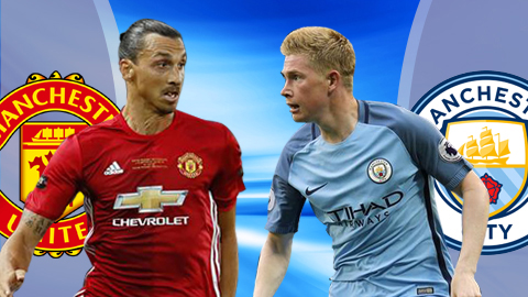 Link xem trực tiếp MU vs Man City: 02h00 ngày 27/10 MU vs Man City, link xem MU vs Man City, link xem truc tiep MU vs Man City, xem truc tiep MU vs Man City, MU vs Man City cup lien doan, vong 4 cup lien doan, league cup