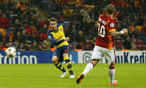 Champions League, Liverpool, tỷ số Champions League, kết quả Champions League, kết quả vòng Champions League, Arsenal, Real Madrid