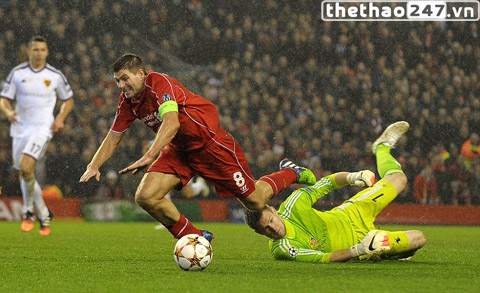 Champions League, Liverpool, tỷ số Champions League, kết quả Champions League, kết quả vòng Champions League, Arsenal, Real Madrid