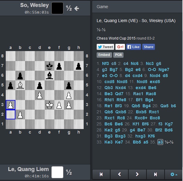 Ảnh chụp ván 2 cuộc đối đầu giữa Lê Quang Liêm và Wesley So Quang Liêm,So Wesley,giải cờ vua thế giới,Chess World Cup 2015, Quang Liêm, Trường Sơn, giải cờ vua châu Á 2015,Lê Quang Liêm,Nguyễn Ngọc Trường Sơn,Phạm Lê Thảo Nguyên,lê quang liêm, le quang liem, nguyen ngoc truong son,chess world cup 2015, quang liem