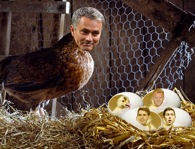 Tu+Ap+Trung+Ga Mourinho tự nhận là gà bố, ấp trứng cho Chelsea