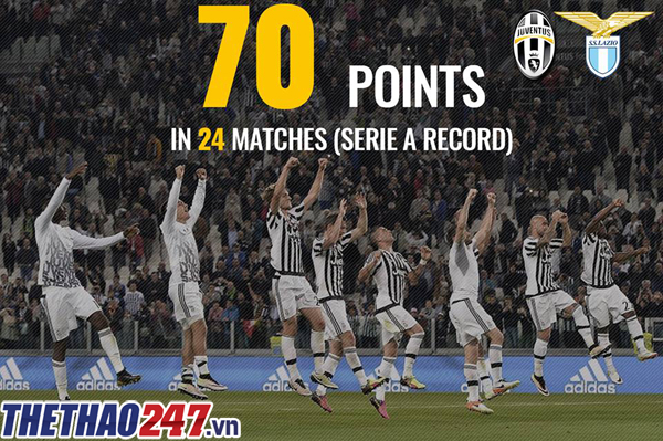 Juventus, Juve, kỷ lục, Juventus lập kỷ lục, Serie A, Juventus phá kỷ lục Serie A, Juventus phá kỷ lục