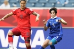 Tuyển nữ Thái Lan chính thức bị loại tại World Cup 2015 Tuyển nữ Thái Lan chính thức bị loại tại World Cup 2015