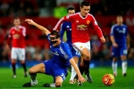 Manchester United vs Swansea: Giữa muôn trùng khó Manchester United vs Swansea: Giữa muôn trùng khó