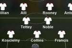 ĐHTB vòng 20 Premier League: Sự trở lại của Rooney ĐHTB vòng 20 Premier League: Sự trở lại của Rooney