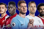 Lịch thi đấu Ngoại hạng Anh mùa giải 2018/19 Lịch thi đấu Ngoại hạng Anh mùa giải 2018/19