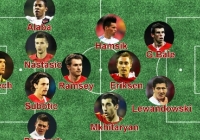 Đội hình những ngôi sao lỡ hẹn VCK World Cup 2014 Đội hình những ngôi sao lỡ hẹn VCK World Cup 2014
