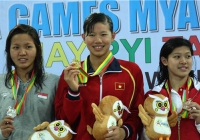 Điểm lại 10 gương mặt tiêu biểu của TTVN ở SEA Games 27 Điểm lại 10 gương mặt tiêu biểu của TTVN ở SEA Games 27