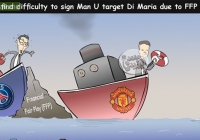 Chùm ảnh chế Di Maria tới MU, chia tay Real Madrid Chùm ảnh chế Di Maria tới MU, chia tay Real Madrid