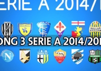 Lịch thi đấu, Kết quả, Bảng xếp hạng vòng 21 Serie A 2014/2015 Lịch thi đấu, Kết quả, Bảng xếp hạng vòng 21 Serie A 2014/2015