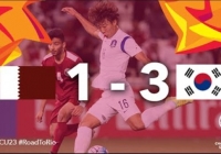 HIghlights U23 Qatar 1-3 U23 Hàn Quốc: Bùng nổ phút cuối! HIghlights U23 Qatar 1-3 U23 Hàn Quốc: Bùng nổ phút cuối!