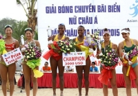Lịch truyền hình trực tiếp giải bóng chuyền bãi biển nữ Châu Á 2016 Lịch truyền hình trực tiếp giải bóng chuyền bãi biển nữ Châu Á 2016