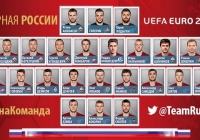 ĐT Nga công bố danh sách chính thức dự EURO 2016 ĐT Nga công bố danh sách chính thức dự EURO 2016