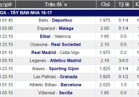 Lịch thi đấu La Liga - Trực tiếp bóng đá Tây Ban Nha vòng 2 Lịch thi đấu La Liga - Trực tiếp bóng đá Tây Ban Nha vòng 2
