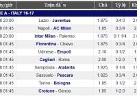 Lịch thi đấu Serie A - Trực tiếp bóng đá Italia vòng 2 Lịch thi đấu Serie A - Trực tiếp bóng đá Italia vòng 2