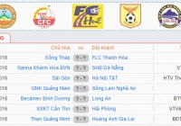 Lịch thi đấu V League - Trực tiếp bóng đá Việt Nam vòng 23 Lịch thi đấu V League - Trực tiếp bóng đá Việt Nam vòng 23