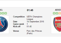 Lịch thi đấu và tường thuật trực tiếp Cúp C1 - Champions League ngày 14 và 15 tháng 09 Lịch thi đấu và tường thuật trực tiếp Cúp C1 - Champions League ngày 14 và 15 tháng 09