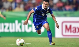 Top cầu thủ châu Á: ‘Messi Thái’ thăng tiến vượt bậc Top cầu thủ châu Á: ‘Messi Thái’ thăng tiến vượt bậc
