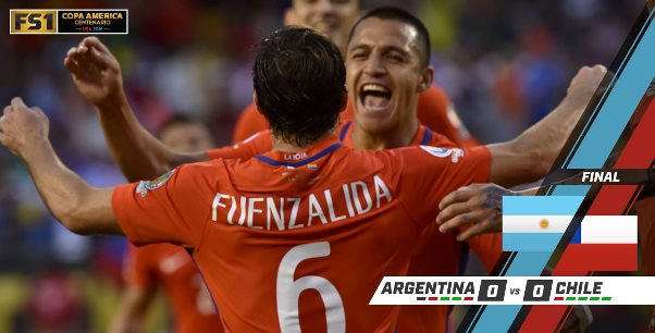 Highlights Argentina 0-0 Chile (Chung kết Copa America 2016) Highlights Argentina 0-0 Chile (Chung kết Copa America 2016)