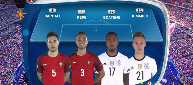 VIDEO: Đội hình tiêu biểu Euro 2016 VIDEO: Đội hình tiêu biểu Euro 2016