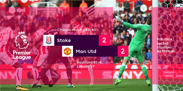 Highlights: Stoke 2-2 Man Utd (Vòng 4 Ngoại hạng Anh) Highlights: Stoke 2-2 Man Utd (Vòng 4 Ngoại hạng Anh)