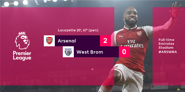 Highlights: Arsenal 2-0 West Brom Highlights: Arsenal 2-0 West Brom