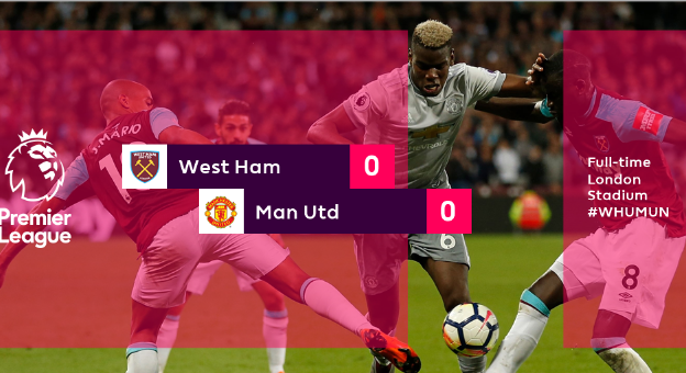 Highlights: West Ham 0-0 Man Utd (Vòng 35 Ngoại hạng Anh) Highlights: West Ham 0-0 Man Utd (Vòng 35 Ngoại hạng Anh)