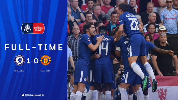 Highlights: Chelsea 1-0 Man Utd (Chung kết FA Cup 2018) Highlights: Chelsea 1-0 Man Utd (Chung kết FA Cup 2018)