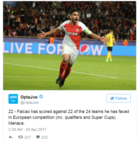 Falcao thực sự là một sát thủ của rất nhiều đội bóng Mãnh hổ Falcao,Champions League,falcao, cup c1, tứ kết cup c1,monaco, man utd, MU