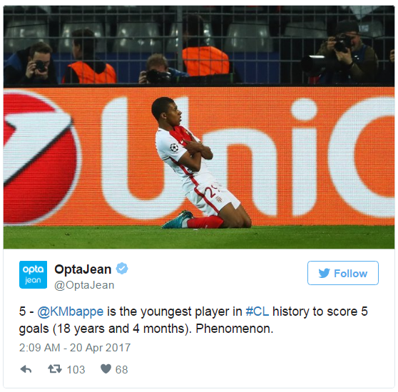 Mbappe có thêm kỷ lục ghi 5 bàn thắng nhanh nhất CL Champions League,cup c1,Mbappe,Kylian Mbappe,Tiền đạo U20 Pháp,kỷ lục Champions League,Dortmund,monaco 3-1 dortmund,monaco,