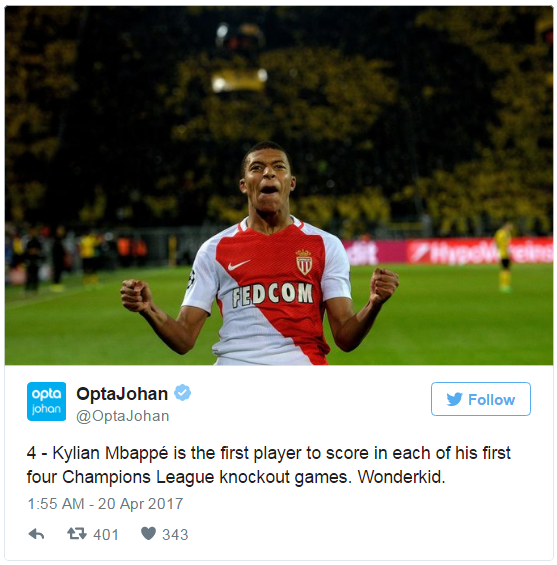 Mbappe đã ghi bàn ở cả 4 trận đấu knockout mùa này Champions League,cup c1,Mbappe,Kylian Mbappe,Tiền đạo U20 Pháp,kỷ lục Champions League,Dortmund,monaco 3-1 dortmund,monaco,