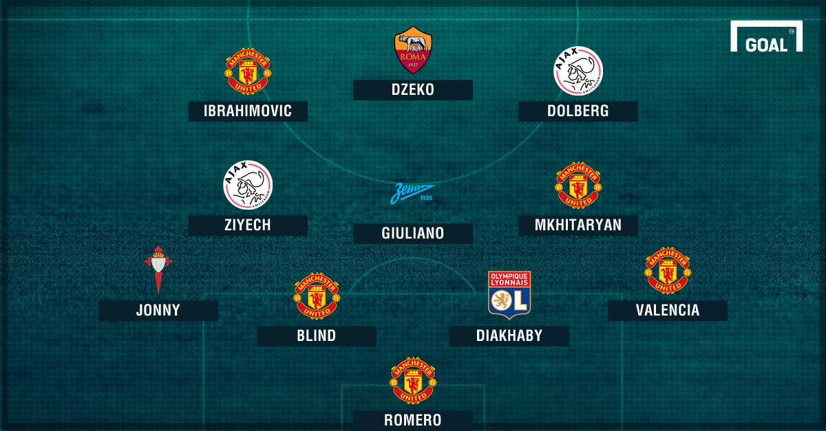 Cầu thủ MU nhuộm đỏ ĐHTB mùa giải tại Europa League Tin thể thao 25/5, bản tin thể thao, điểm tin thể thao, MU, europa league, Djokovic ,Del Potro, Roland Garros,tennis, tin tức tennis