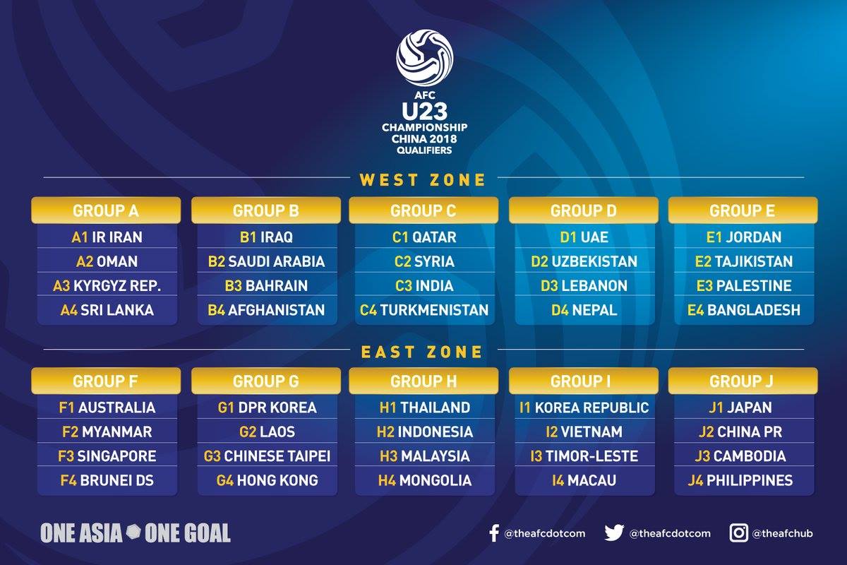 Image Result For Jadwal Piala Afc Image Result For Jadwal Piala Afc