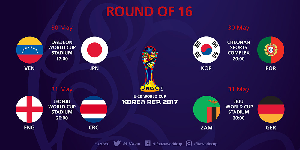 Lịch thi đấu - Kết quả U20 World Cup (TỨ KẾT, BÁN KẾT, CHUNG KẾT) lich thi dau u20 the gioi 2017 hom nay, lich thi dau u20 world cup 2017 ngay hom nay