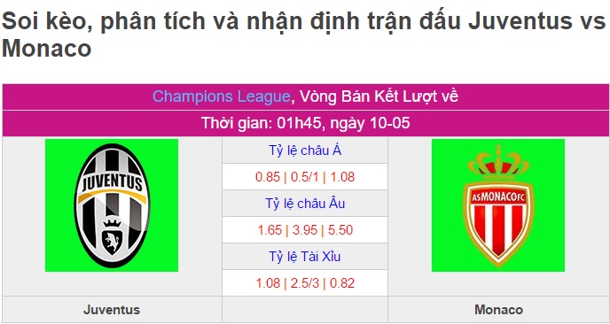 Nhận định - Tỷ lệ Juventus vs Monaco hôm nay juventus vs monaco, ty le juve vs monaco