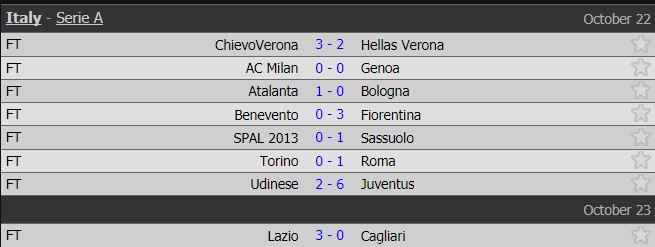 Kết quả bóng đá vòng 9 Serie A kết quả bóng đá hôm nay 23/10, kết quả La Liga, kết quả Real Madrid vs Eibar