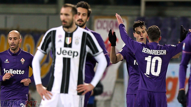 Juventus phải thắng nếu không muốn mất ngôi đầu serie a, lich thi dau serie a, lich thi dau vong 21 serie a, serie a 2016/17, bxh serie a, juventus vs lazio, napoli vs ac milan