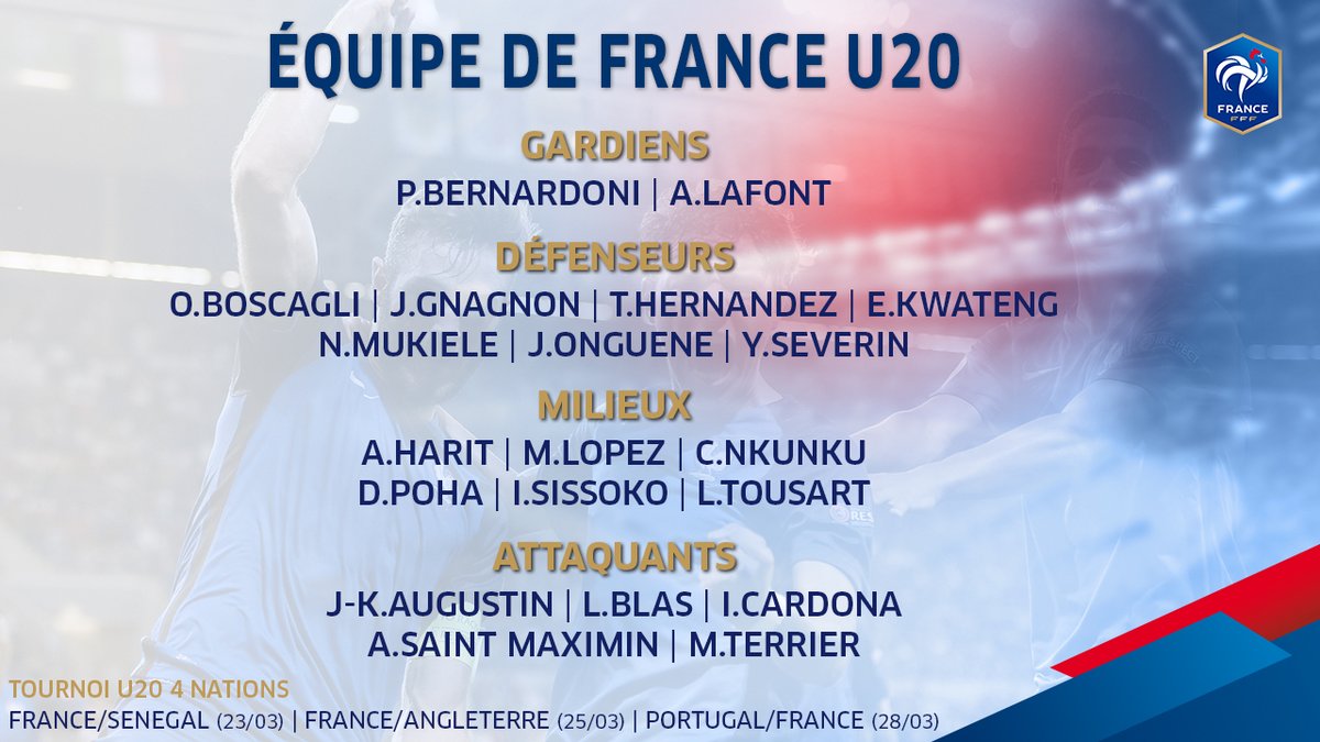Danh sách 20 cầu thủ được triệu tập của U20 Pháp U20 Pháp, U20 Pháp triệu tập, U20 World Cup 2017, Augustin, Lafont