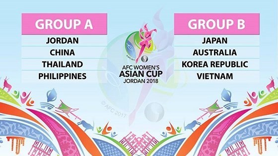 asian cup 2018, lich thi dau asian cup 2018, ket qua asian cup 2018, doi tuyen nu viet nam