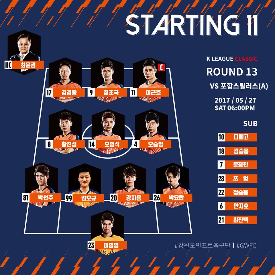 gangwon fc gangwon fc