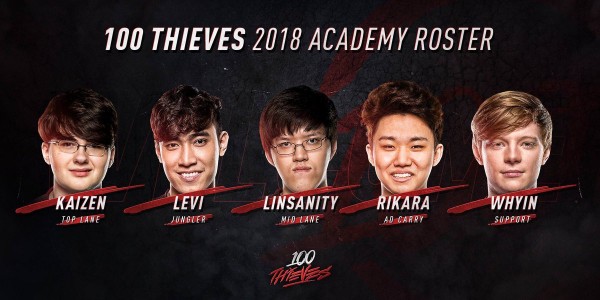 Levi gia nhập 100 Thieves Levi, GAM, Liên Minh Huyền Thoại