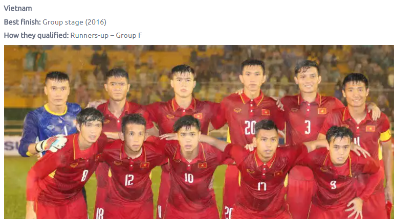 Bài viết về U23 Việt Nam trên AFC AFC, u23 Việt Nam, Công Phượng