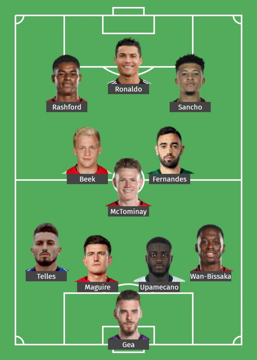 Skuad MU yang sangat kuat dengan Ronaldo kembali ke Foto 1