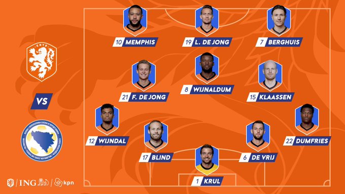 Belanda Langsung vs Bosnia: Tidak ada jalan mundur Foto 1