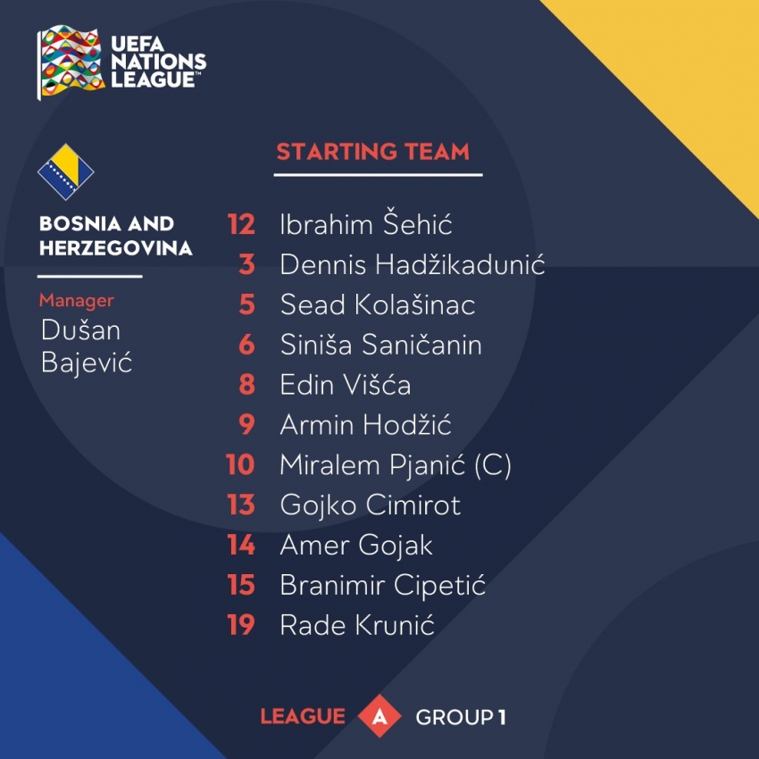 Belanda Langsung vs Bosnia: Tidak ada jalan mundur Foto 2