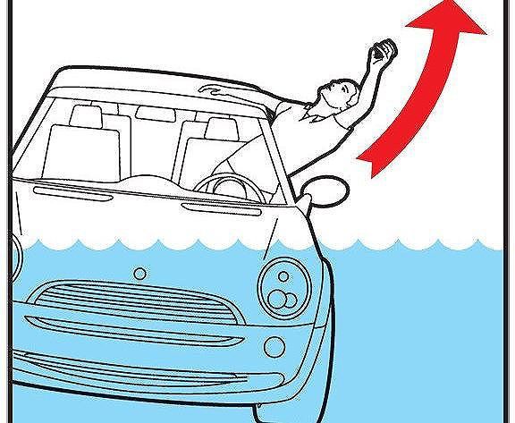 5 kỹ năng thoát hiểm khi ô tô rơi xuống nước