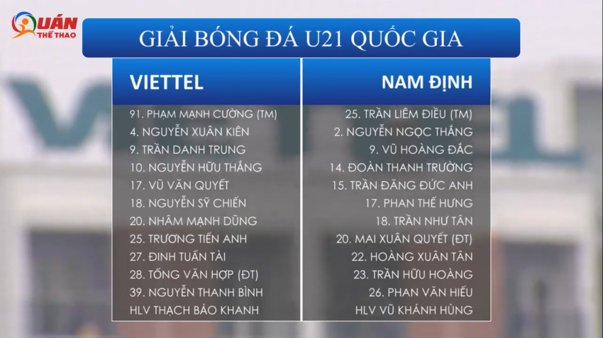 Trực tiếp U21 Viettel vs U21 Nam Định: Giành vé đi tiếp Ảnh 1
