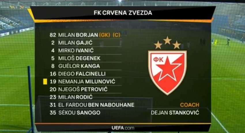 Langsung Slovan Liberec vs Crvena Zvezda: Filip Nguyen mempersiapkan Foto 1